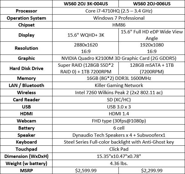 MSI WS60 Mobile Workstation