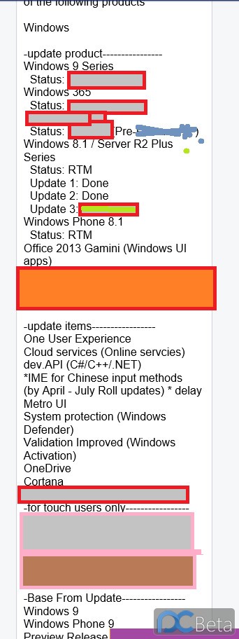 Windows 8.1 Update 3, εμφανίστηκε σε roadmap