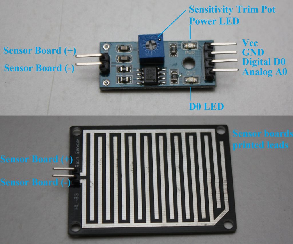 DIY: Δημιουργείστε ένα Rain Sensor με ένα Arduino