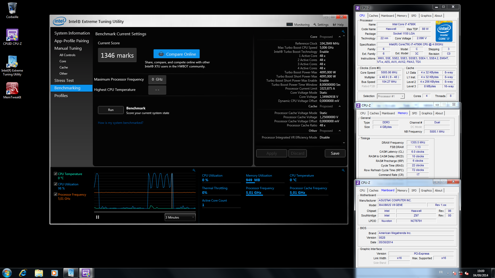 Wizerty XTU με τον 4790K για το AOOC