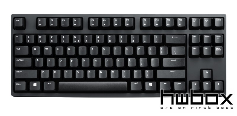 Η CoolerMaster λανσάρει το NovaTouch TKL Πληκτρολόγιο