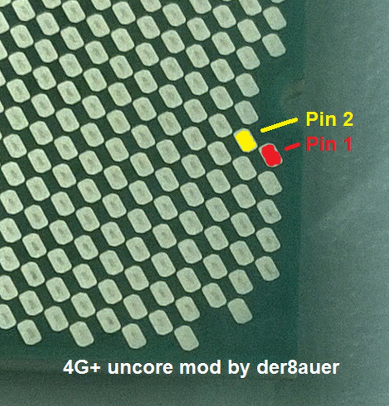 Αύξηση Uncore για τους Haswell-E πάνω από τα 4GHz