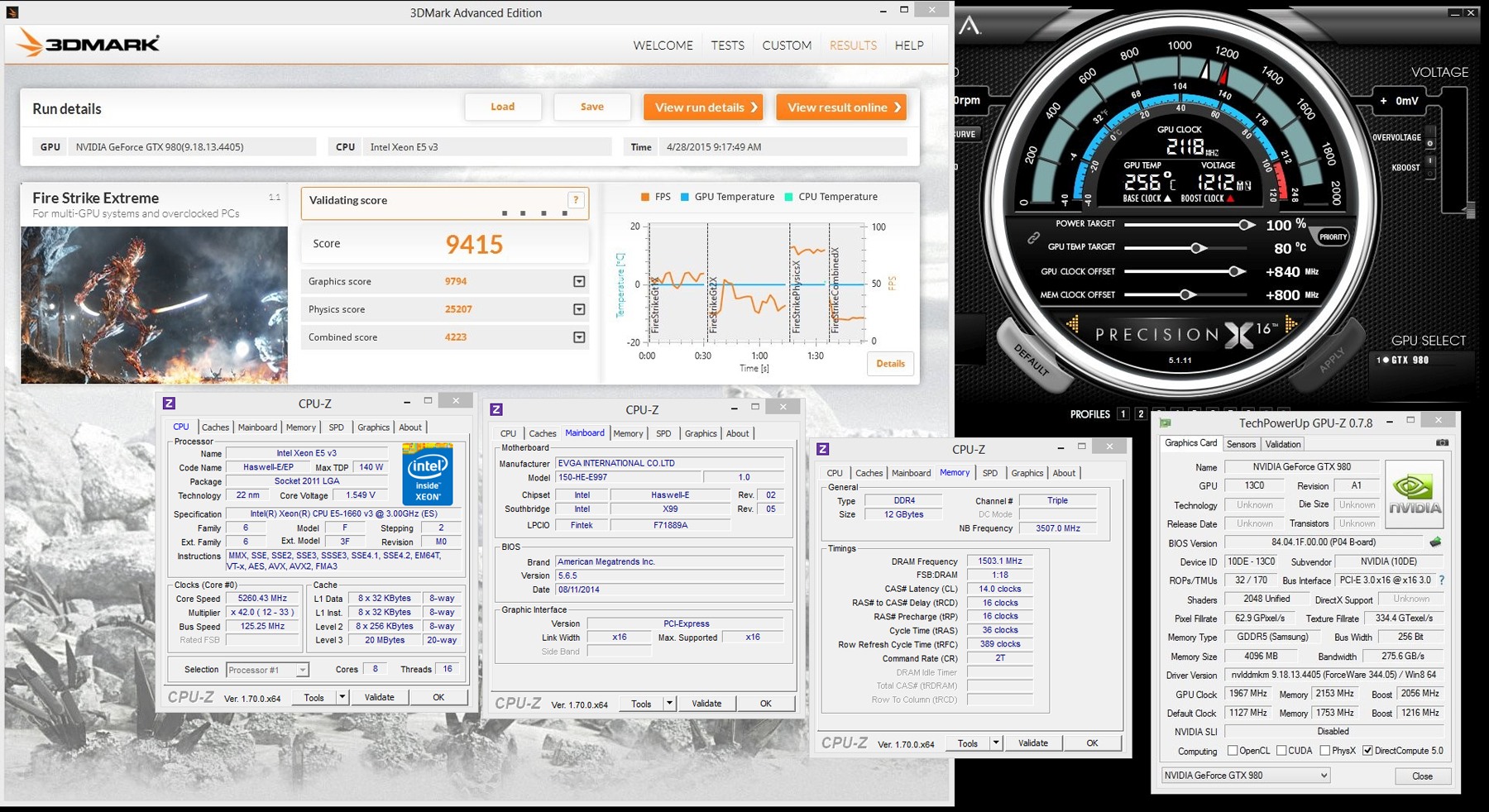 K|ngp|n Top Score στην 1xGPU Fire Strike Extreme με μια GTX 980