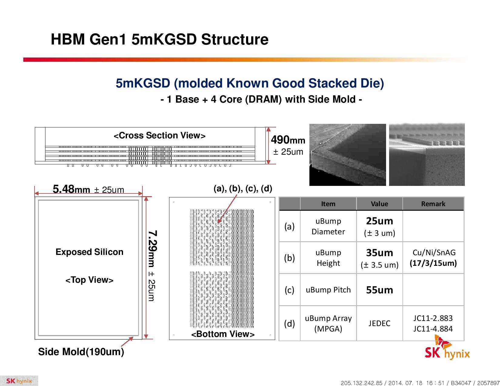 Λεπτομέρειες για τις High Bandwidth μνήμες της Hynix