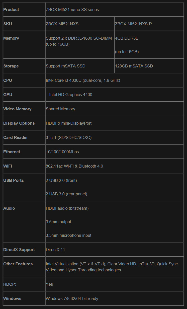 Η Zotac λανσάρει τα ZBOX nano XS PCs