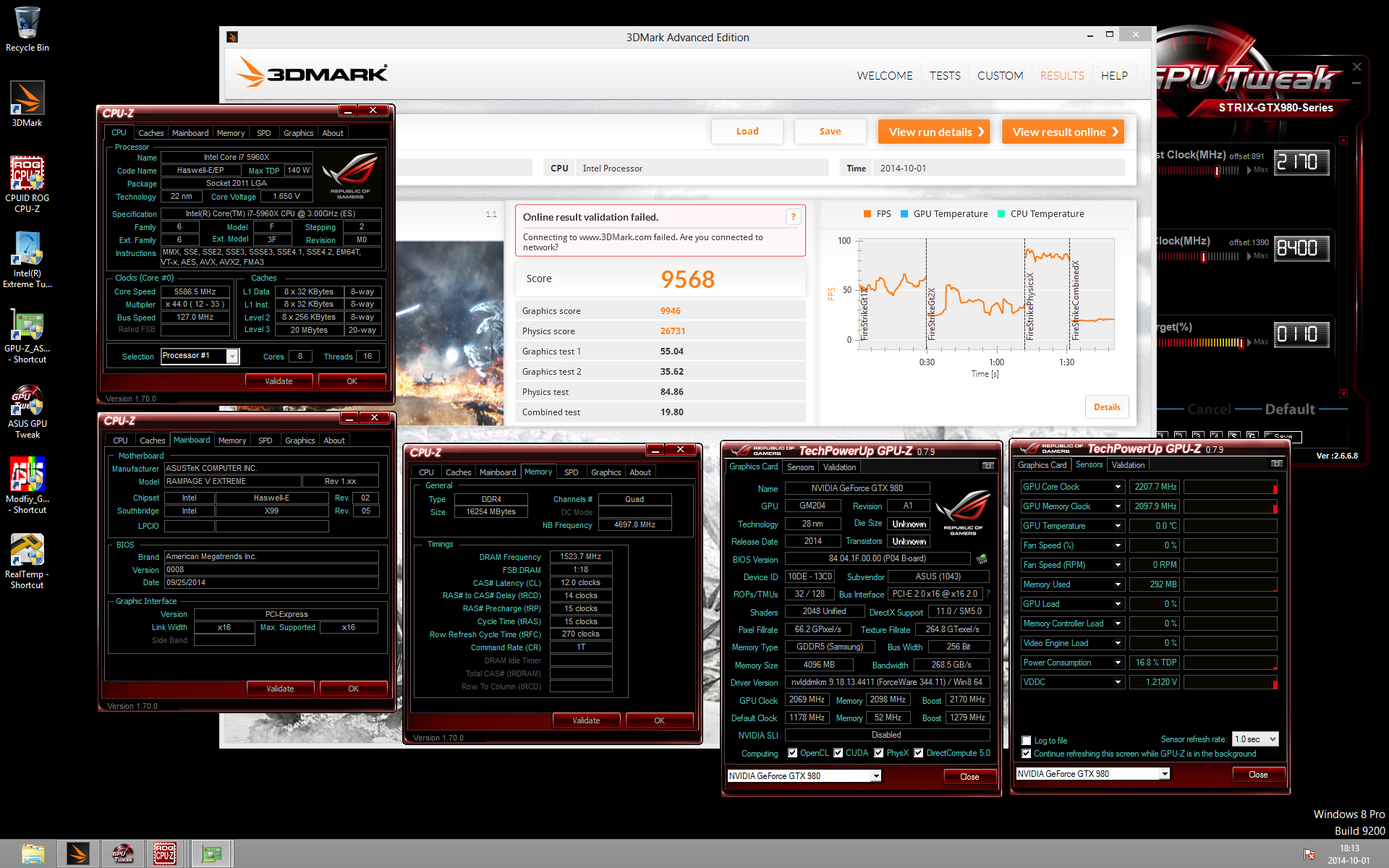 Ο Elmor φτάνει την GTX 980 στα 2.2GHz!