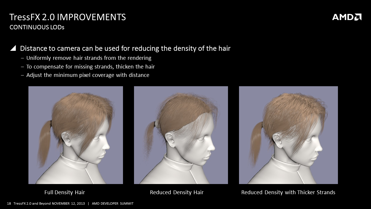 Tress FX 2.0, περισσότερες πληροφορίες από την AMD
