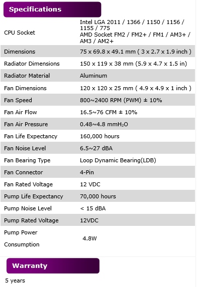 Cooler Master Nepton 120XL και 240M AIO CPU Coolers