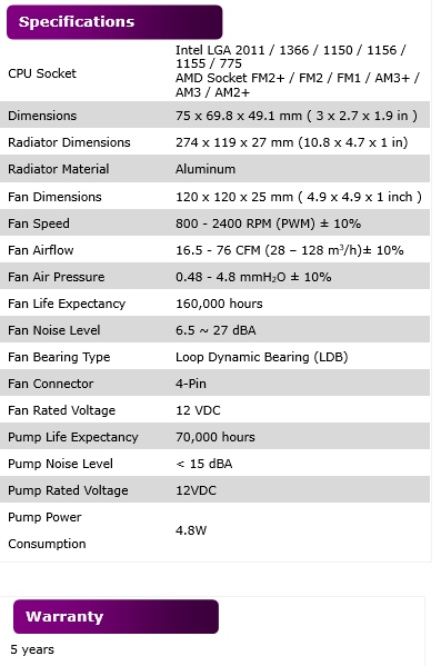 Cooler Master Nepton 120XL και 240M AIO CPU Coolers