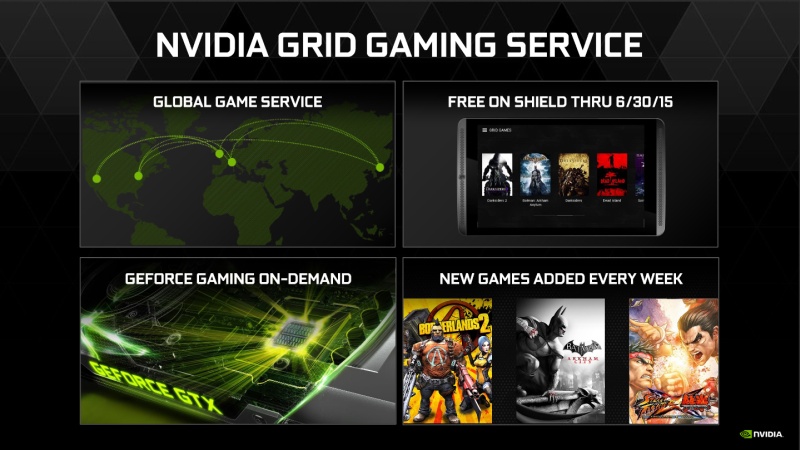 NVIDIA GRID On-Demand Game Streaming Service