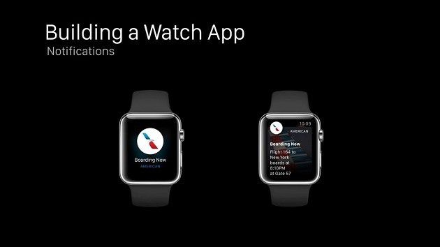 Περισσότερες πληροφορίες για το Apple Watch