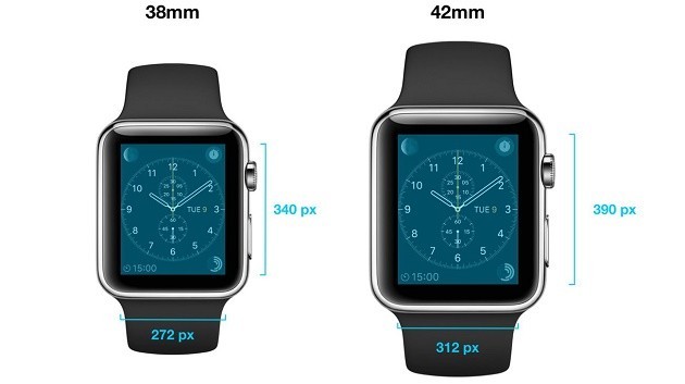 Περισσότερες πληροφορίες για το Apple Watch