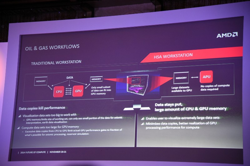 AMD Future of Compute event @ Singapore