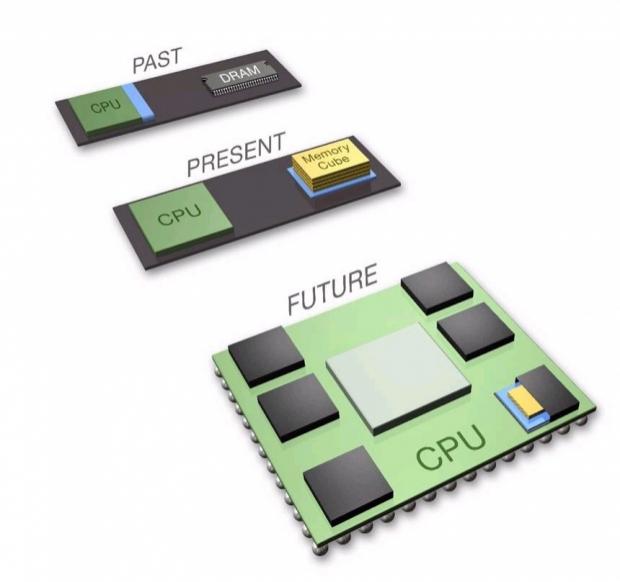 Η Micron επιδεικνύει τις μνήμες HMC στο SC14