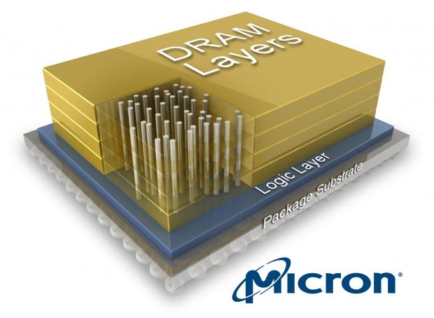 Η Micron επιδεικνύει τις μνήμες HMC στο SC14