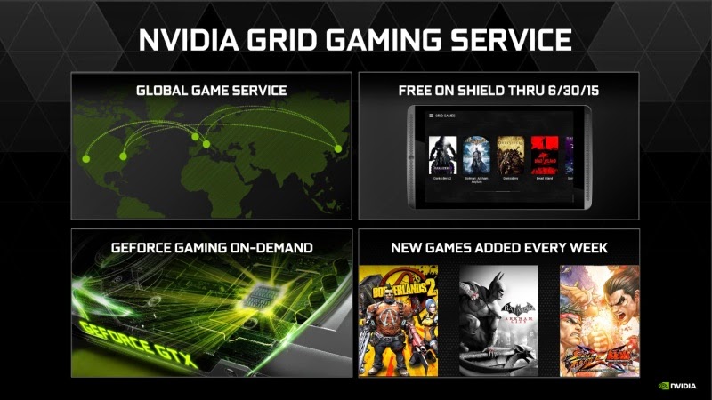 Το NVIDIA GRID δέχεται δύο ακόμη games