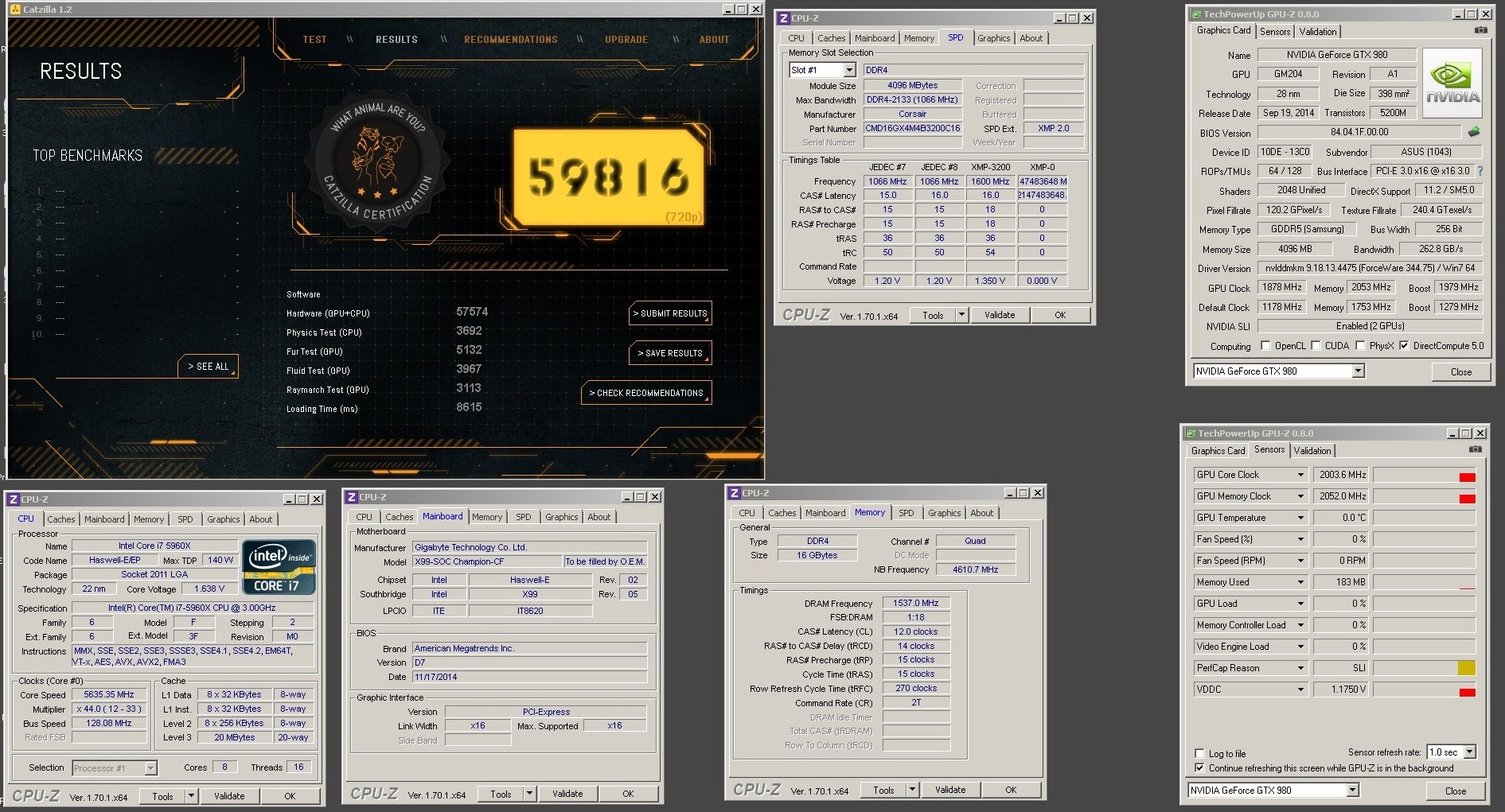 Sofos1990 Catzilla HTS με δύο GTX 980