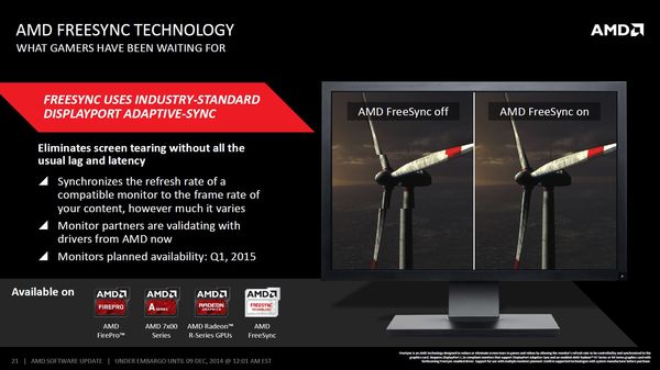 AMD Catalyst 14.12 Omega, τι καινούριο φέρνει ο νέος driver;