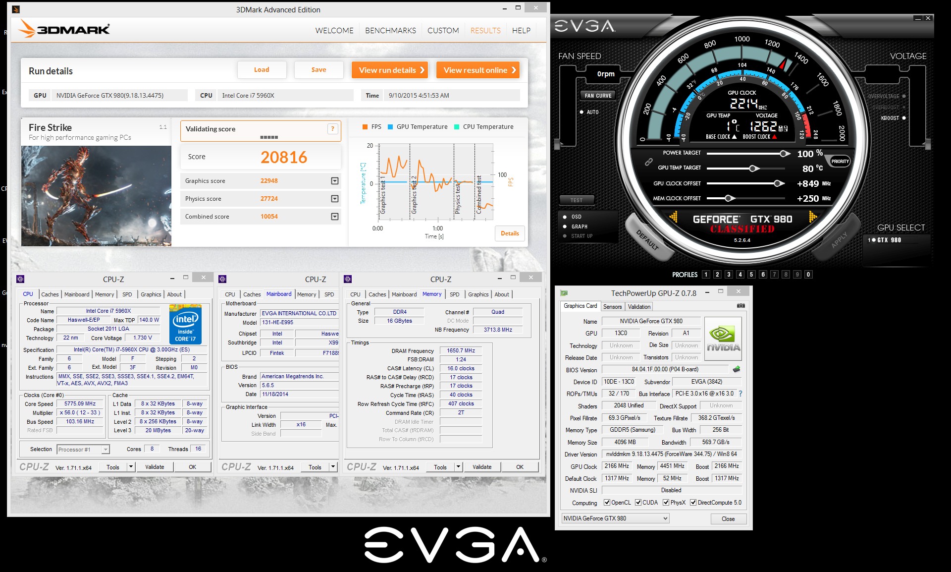 K|NGP|N 3DMark Fire Strike HTS και GTS Με την GTX 980 Classified