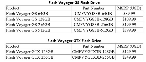 CES 2015: Corsair High-Performance USB 3.0 Flash Drives