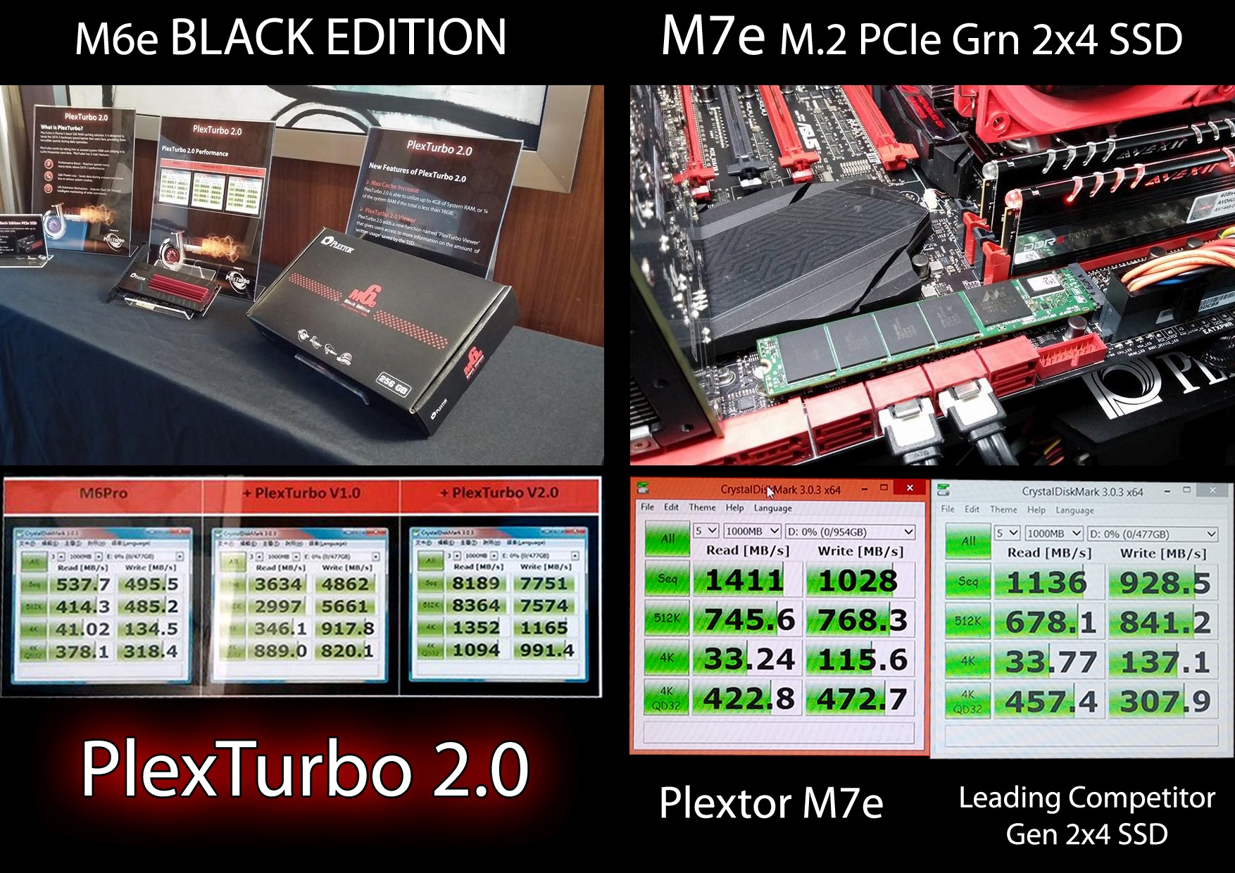 CES 2015: Ο M7e προς επίδειξη από την Plextor