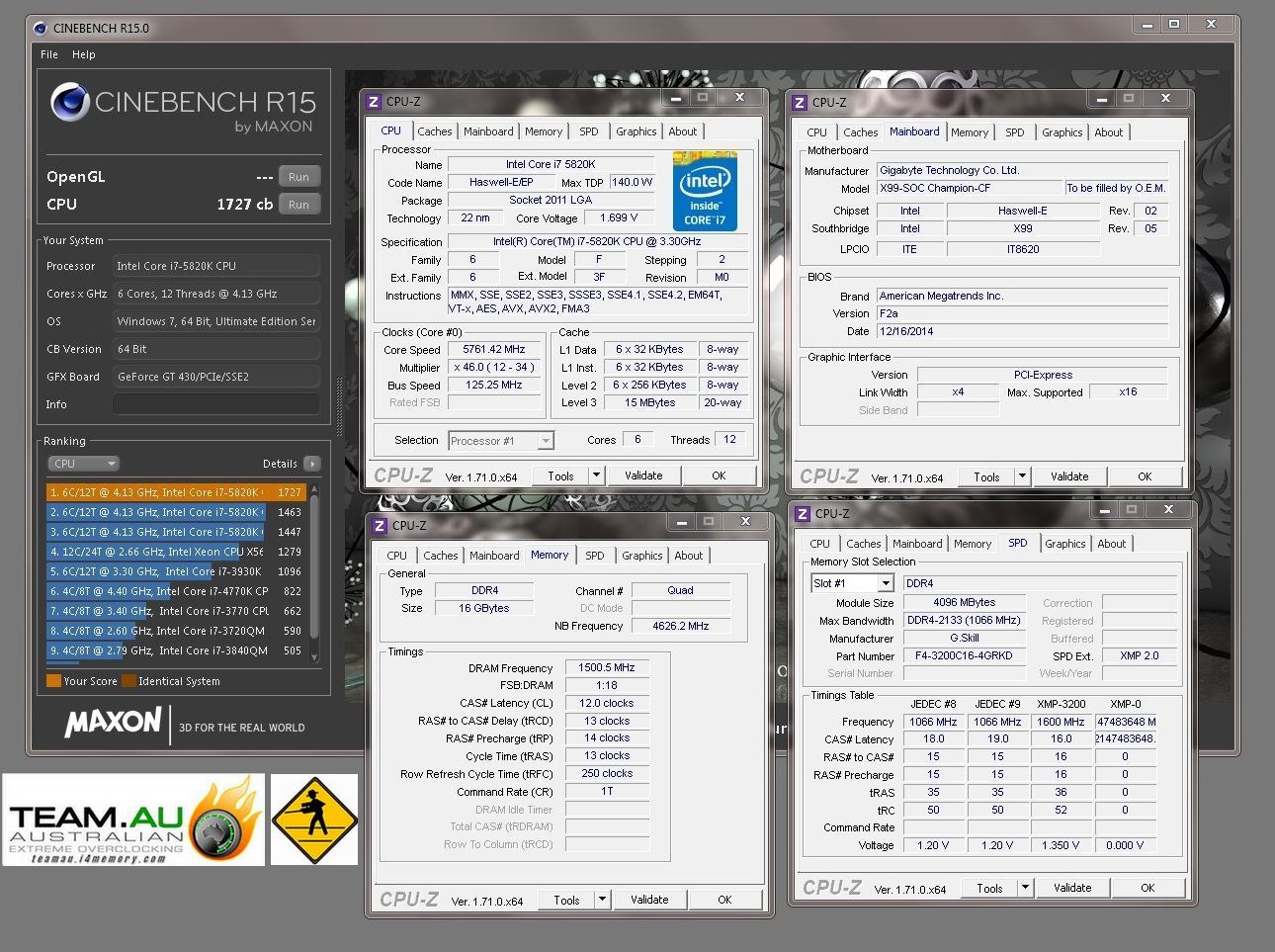 SniperOZ Cinebench R15 Top Score - Intel Core i7 5820K