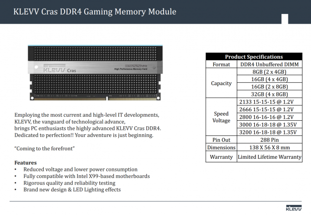 Νέες KLEVV RAM υπό την αιγίδα της SK Hynix