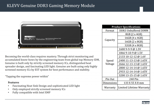 Νέες KLEVV RAM υπό την αιγίδα της SK Hynix