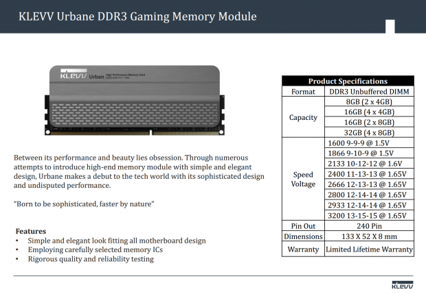 Νέες KLEVV RAM υπό την αιγίδα της SK Hynix