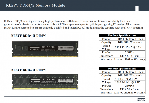 Νέες KLEVV RAM υπό την αιγίδα της SK Hynix