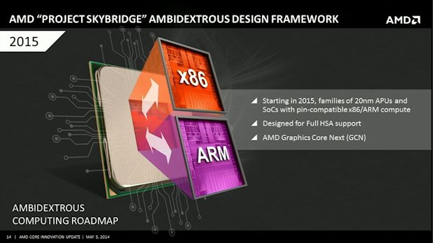 Λεπτομέρειες για τον AMD Zen Desktop CPU