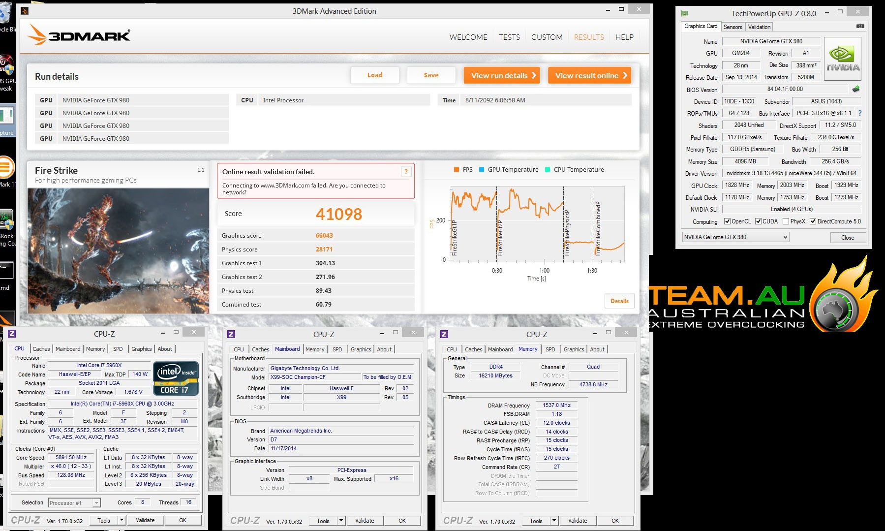 KIngpIn FireStrike World Record με 4x GTX 980