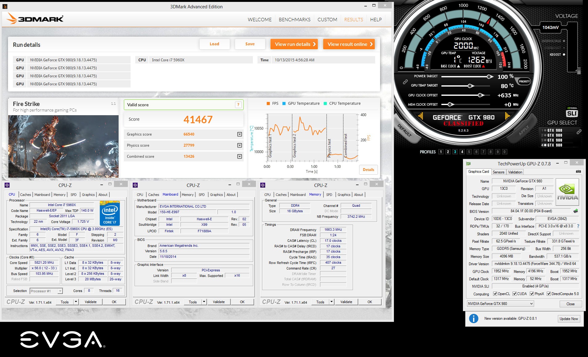 Ο KIngpIn ξεπερνάει τα 41400 marks στο FireStrike με 4x GTX 980