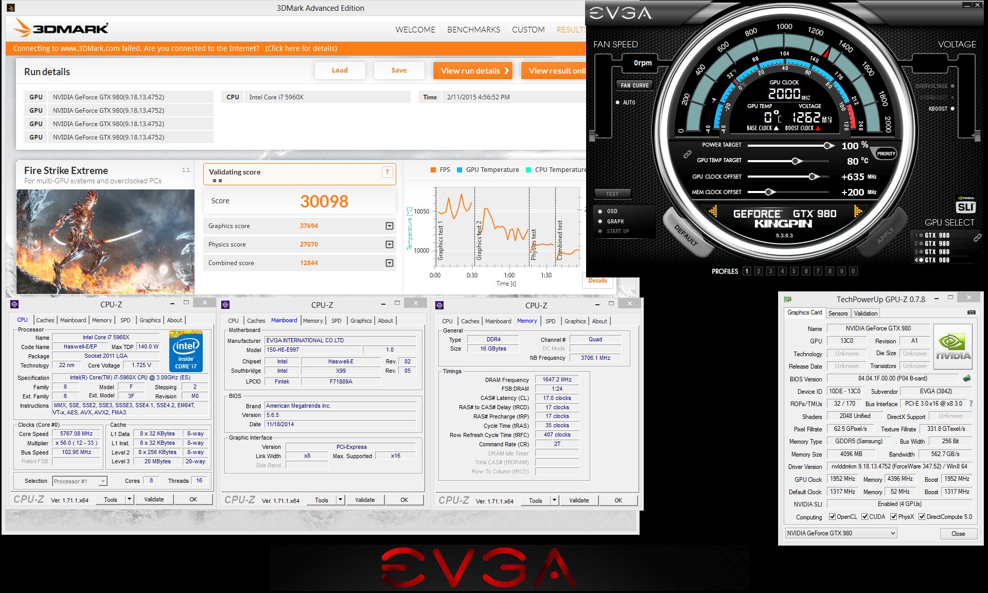 KIngpIn 3DMark FireStrike Extreme WR με 4x GTX 980