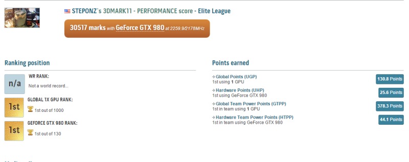 Steponz 3DMark11 HW Top Score με μια GTX 980