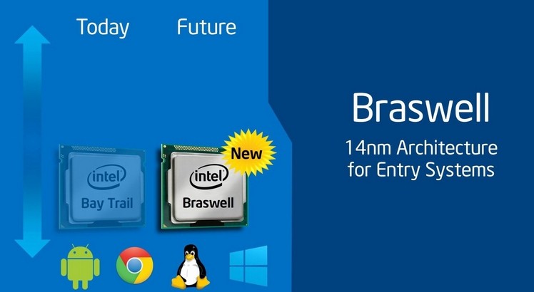 Intel: Ετοιμάζει Braswell Pentium's στα 14nm