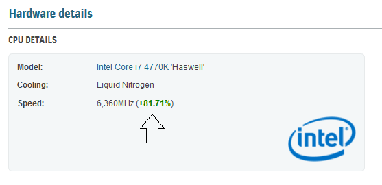 HWBot: Παρέχει και ποσοστά OC σε CPUs και GPUs