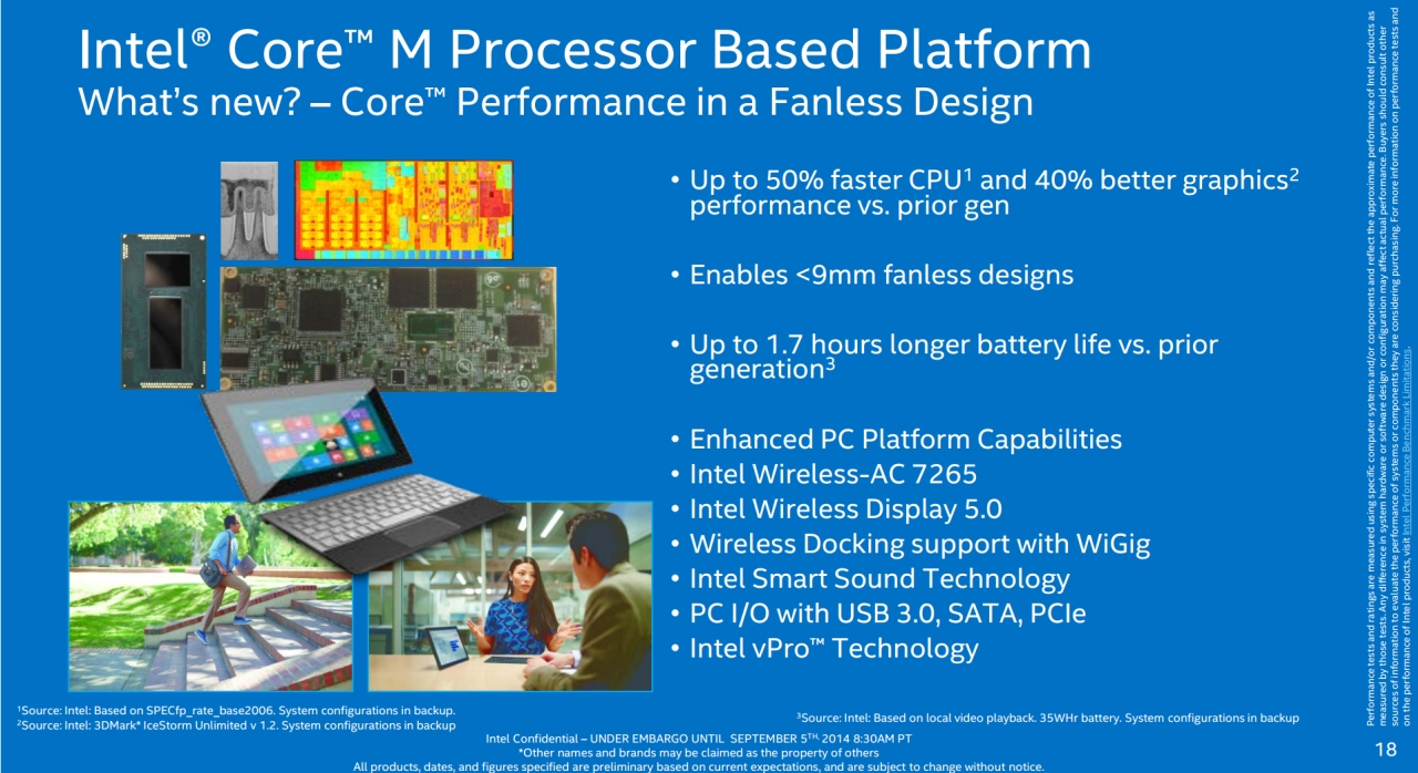 Intel Core M για 2 in 1 συσκευές