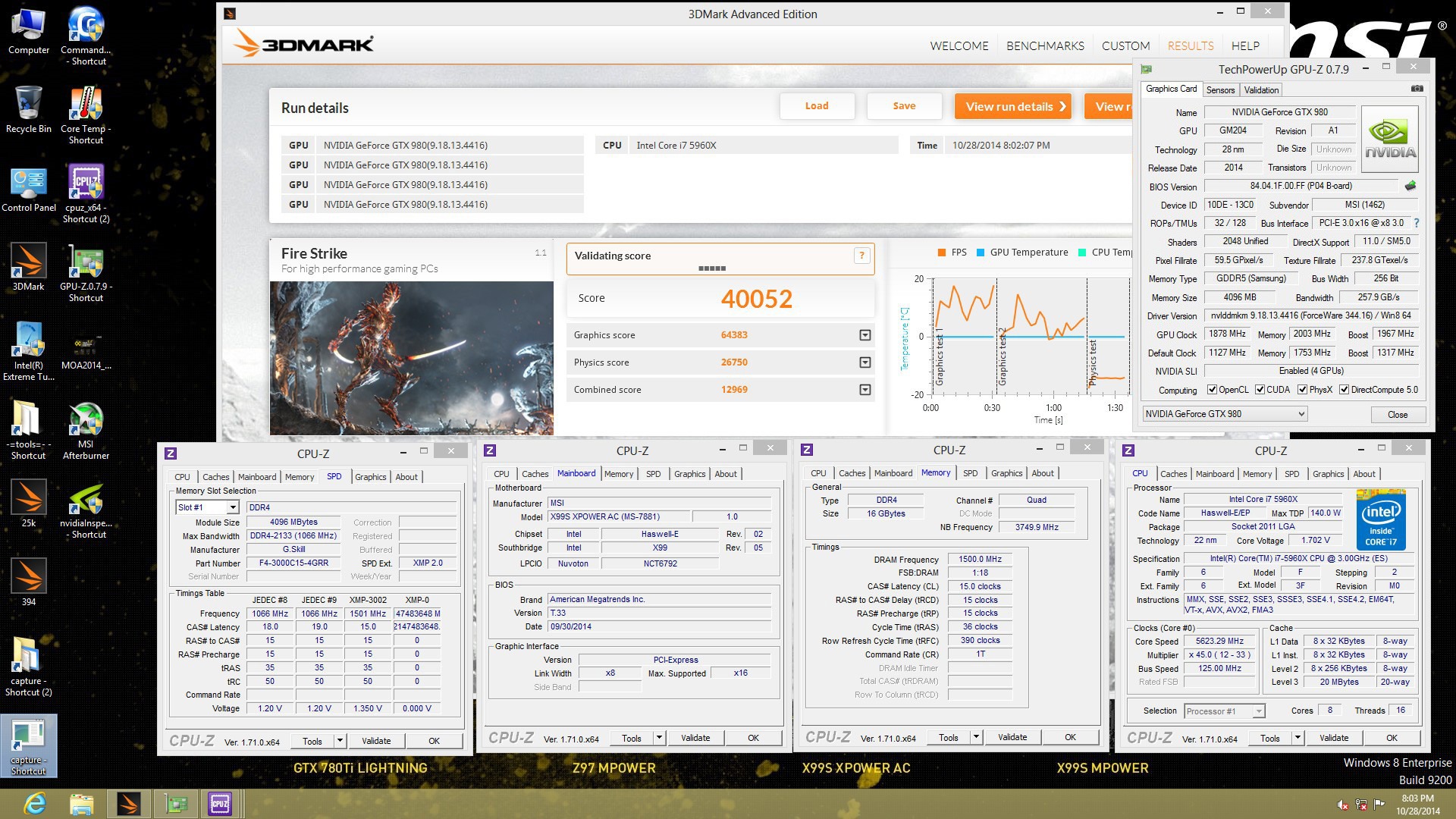 Η MSI πρωταγωνιστεί σε ένα νέο 3DMark World Record