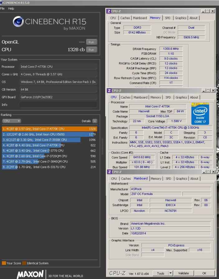 8Pack Cinebench R15 GTS και HTS με τον Core i7 4770K