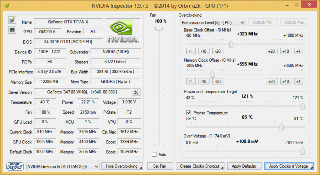 NVIDIA GTX TITAN X BIOS Mod ξεκλειδώνει τα όρια της κάρτας