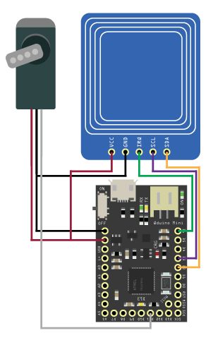 DIY: NFC κλειδαριά ασφαλείας με servo