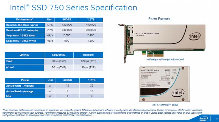 Ντεμπούτο για τους Intel 750 Series SSDs