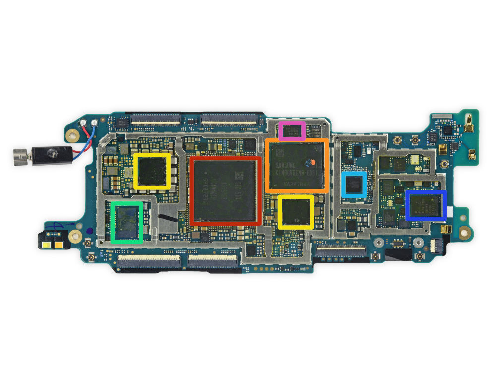 HTC One M9 Teardown από το γνωστό iFixit