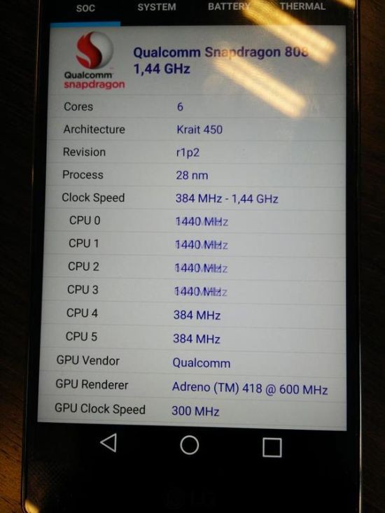 Νέα διαρροή για το LG G4 αποκαλύπτει τον Snapdragon 808