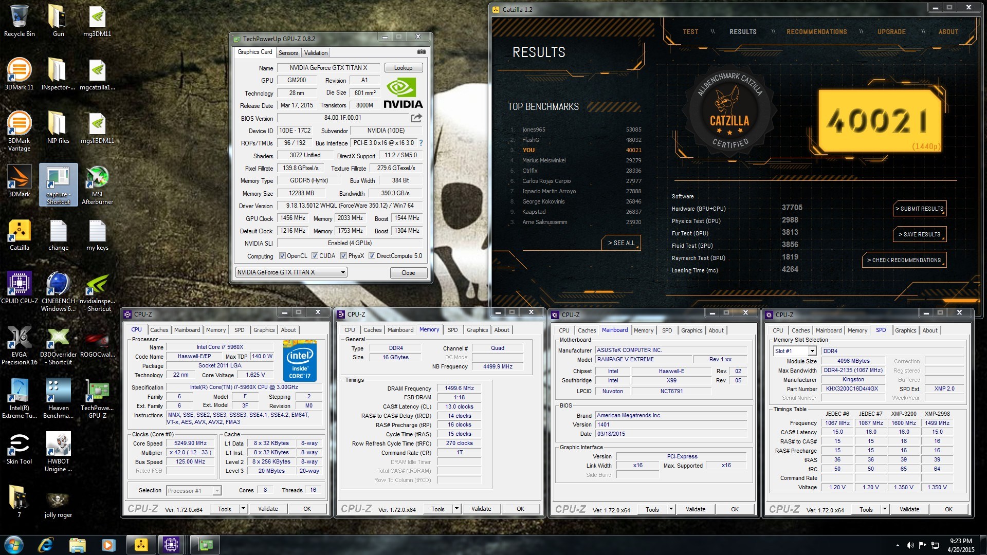 Gunslinger Catzilla 1440p WR με τέσσερις GTX TITAN X