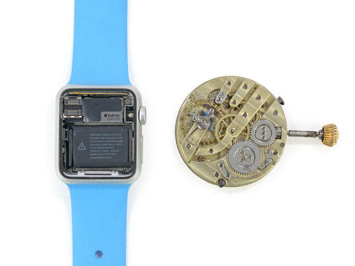 Apple Watch Teardown από το iFixit