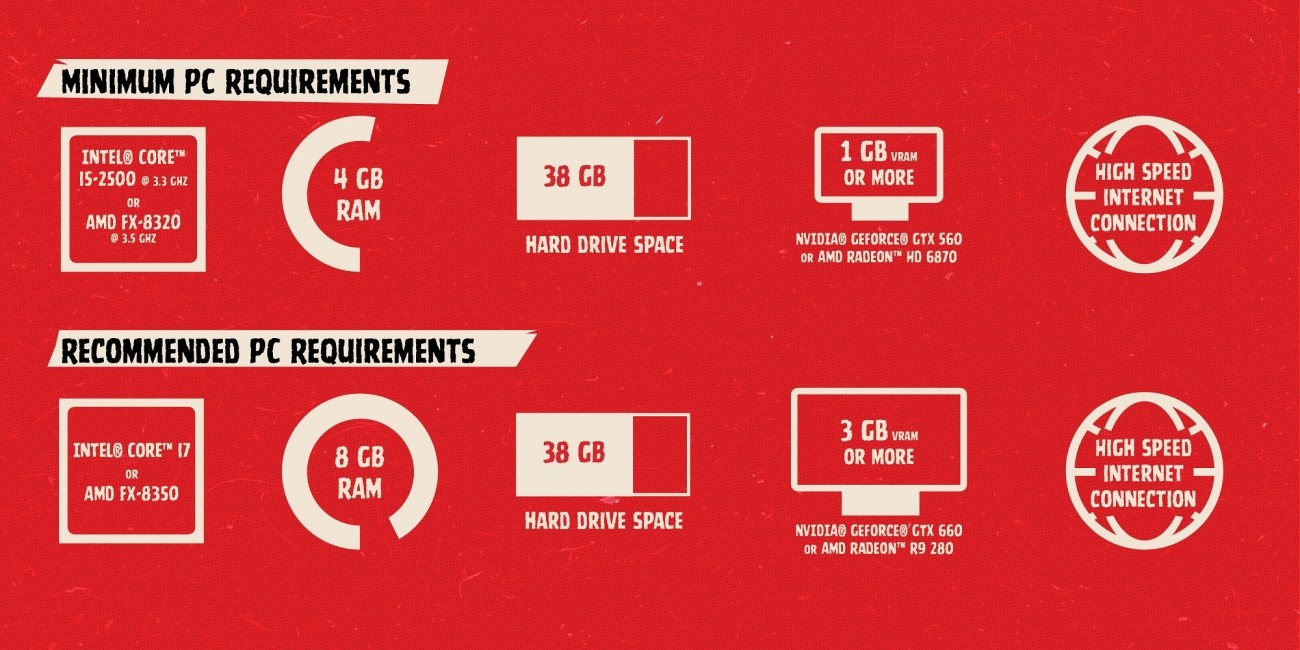 Τα επίσημα system specs για το Wolfenstein: The Old Blood