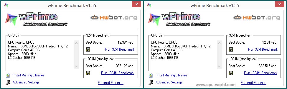 Οι Godavari A10-7870K και A8-7670K δοκιμάζονται