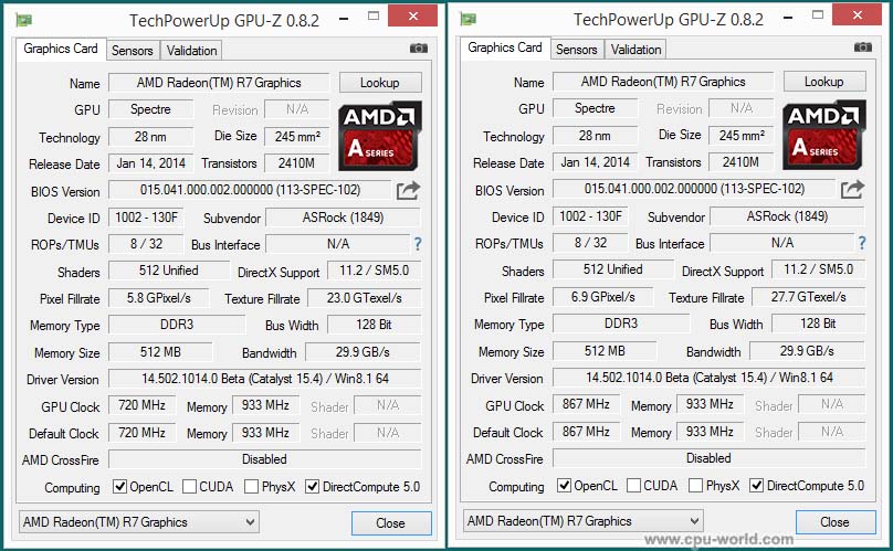 Οι Godavari A10-7870K και A8-7670K δοκιμάζονται